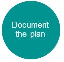 Business consultants in uae